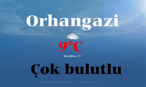 Bursa orhangazi için hava durumu